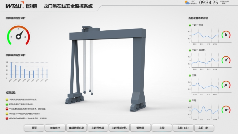 在線故障診斷系統(tǒng)（電機(jī)、減速機(jī)、行走輪故障診斷）