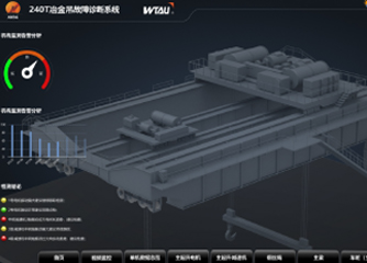 冶金鑄造起重機(jī)在線故障診斷系統(tǒng)(電機(jī)、減速機(jī)、行車輪故障診斷)