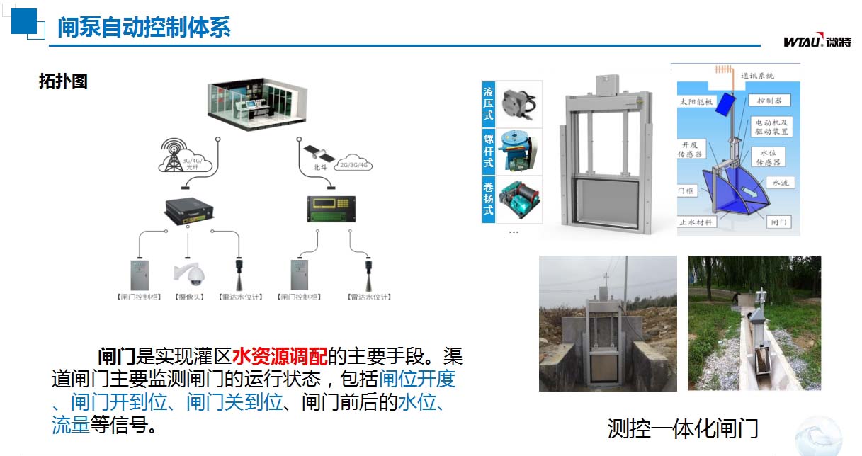 灌區(qū)信息化閘泵自動控制體系.jpg